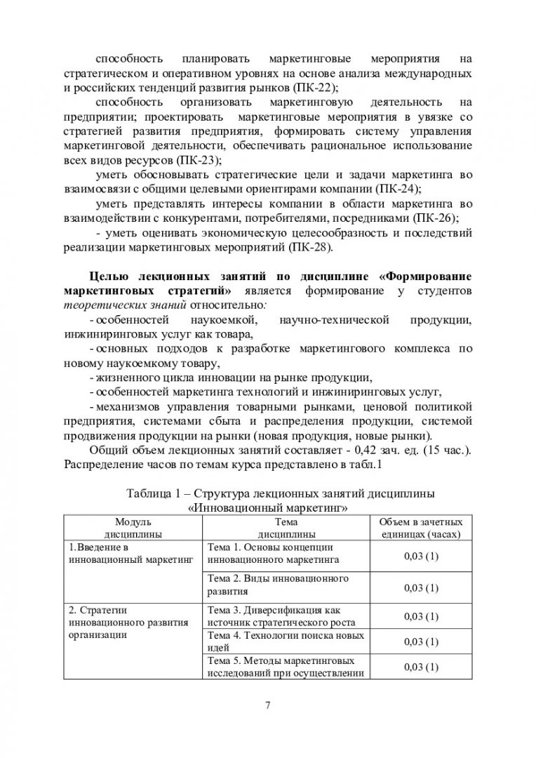 Ответ на вопрос по теме Маркетинг (шпоры) Ответ на вопрос по теме Маркетинг (шпоры)
